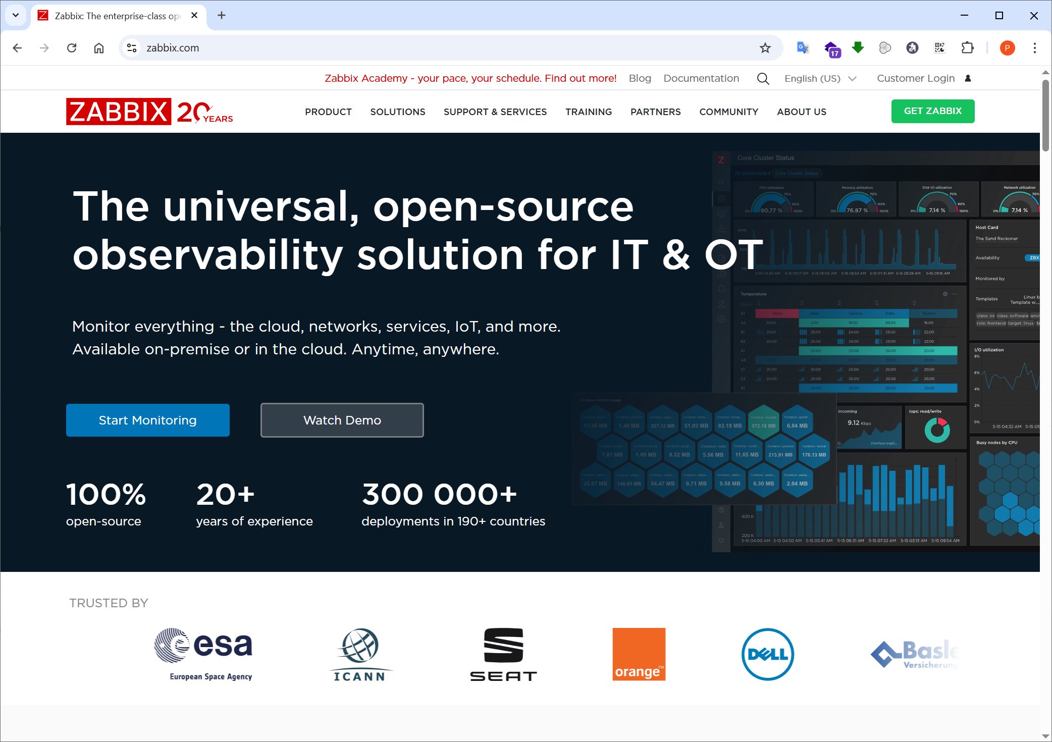 Monitorowanie infrastruktury sieciowej